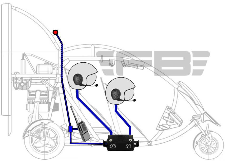 trike1